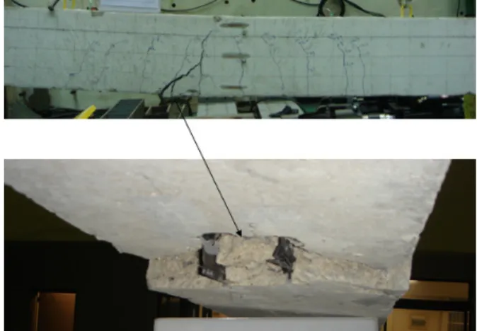 Fig. 2 Test setup and measuring positions(units in mm) Fig. 3 Failure mode for beam NSM2-32 