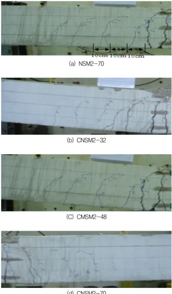 Fig. 5 Inclined cracks between loading points and supports(a) NSM2-80