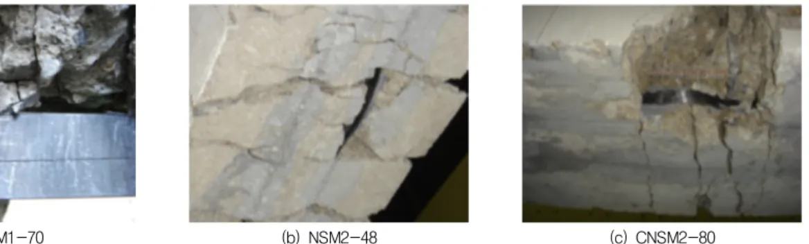 Fig.  7  Comparisons  of  Load-midspan  deflection  curves  of  control  beams  and  strengthened  beam  with  one  CFRP  strip