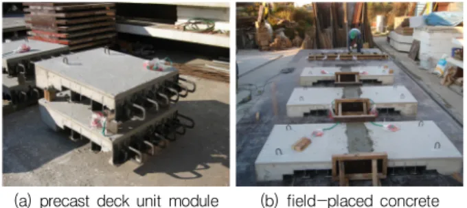 Fig. 6 Setup of specimen and LVDTTable 1 Specimen list for bending test