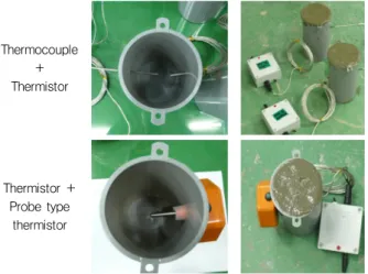 Table 6 Test result of compressive strength