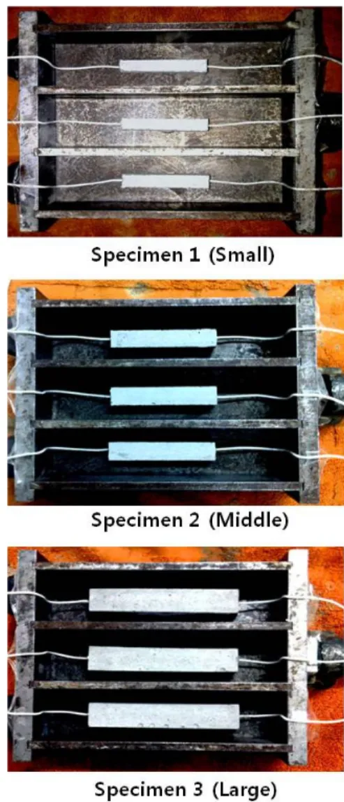 Table 2 Size of Housing and Materials for Embedded Sensors Lead  Switch  Sensor Size (mm) Material (C:S:W)