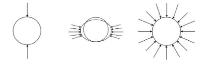 Fig.  1  Compression  ring  theory  of  short-span  corrugated  steel  plate structures