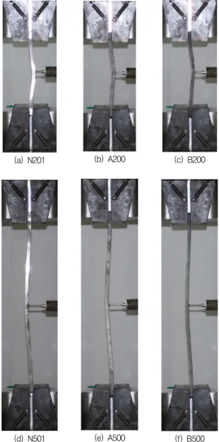 Fig. 12 Buckling position (L=500mm)