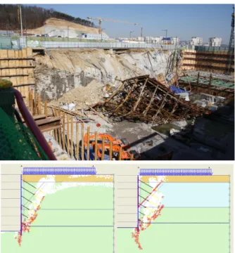 Fig. 2 yeouido ○○site coner braces