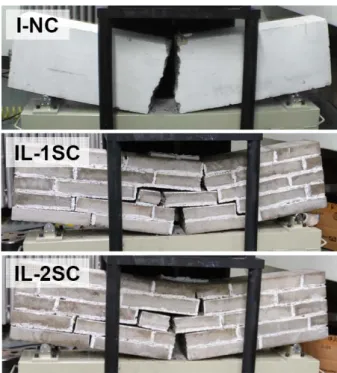 Fig.  10  Failure  shapes  of  concrete  and  composite  specimens  under impact load
