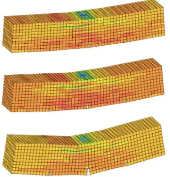 Fig.  14  FEA  results  of  2-way  segmented  composites  using  latex mortar
