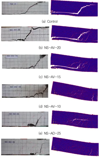 Fig. 13 Comparison of crack shape