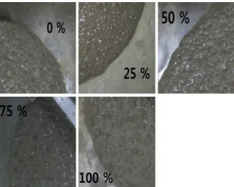 Table  8  Slump  flow  and  VSI  depending  on  recycled  fine  aggregate replacement ratio