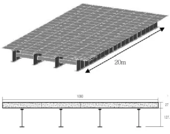 Fig. 2 4-girder composite slab bridges