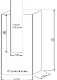 Fig. 4 The Configuration of the  first test specimen 