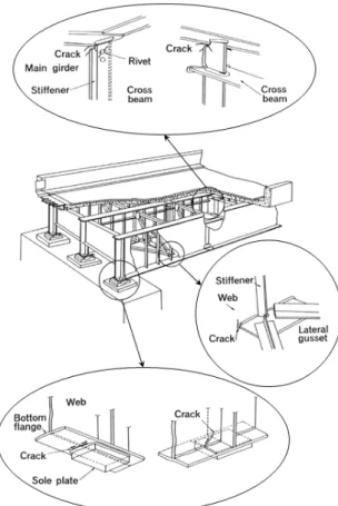 Fig. 2 Center Cracked Plate Tension Specimen(CCT)