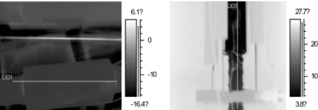Fig. 1 Temperature distribution of mechanical splice