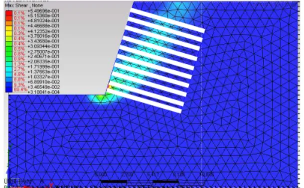 Fig. 19 Factor of safety in rock bolt of ground slopeFig. 18 Slope stability interpretation result of shear stress