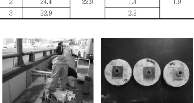 Fig. 5 Comparison test result