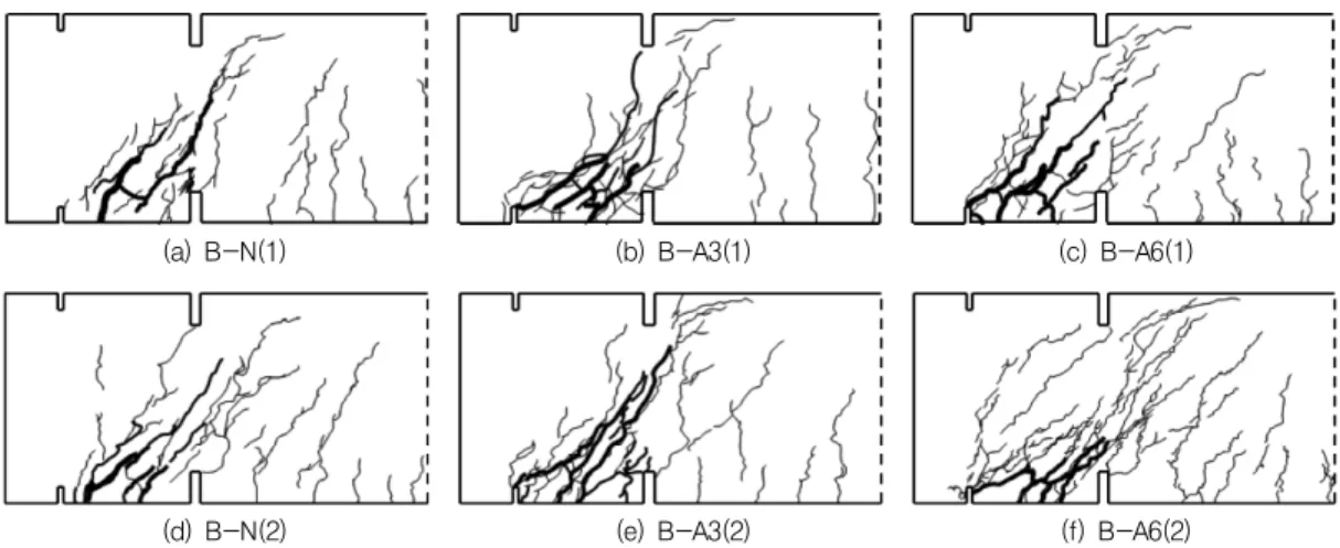 Fig 7. Crack patterns of specimens 