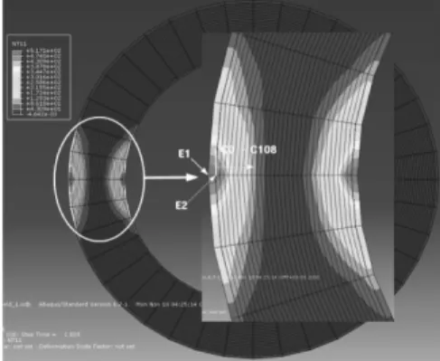 Fig. 9 온도에 따른 콘크리트의 압축 강도 변화(Eurocode 2) Table 5 피복 아크 용접열에 의한 콘크리트 내력 감소율 콘크리트  강도 감소율 위치 온도(℃) siliceous calcareous C12 482.43  37.36% 24.07% C24 280.67  13.07% 7.84% C36 181.55  4.08% 2.45% C48 134.26  1.71% 1.03% C60 107.56  0.38% 0.23% C72 84.40  0.00