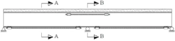 Fig.  1  직선  배치된  외부  긴장재로  보강된  2경간  강합성보1.  서  론 과거에  건설된  교량  구조물은  교통량의  증가,  교통하중의  중량화,  공용기간  증대,  환경적  요인  등에  의 해 현행 교통량에 대한 설계에 부적당하거나 내하력의 감소로  인해  보수․보강이  필요한  실정이다