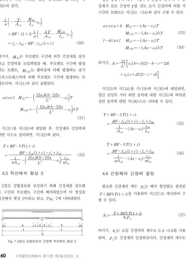 Fig.  7  2경간  강합성보의  긴장재  직선배치  형상  3 레스력에  따른  바닥판  상연  응력으로  표시하면  식(30)과 같다.1n(-ATcp-MIcpT2yct)   + RF⋅( 1 + i)1n(-AΔTcp-MIΔcpT2yct)   = fa-fDL-RF⋅fLL(1+i )             (30)여기서, MT2는  부모멘트  구간에  외부  긴장재를  설치하고  긴장력을  도입하였을  때,  부모멘트  구간에  발생하는  모멘트, MΔT