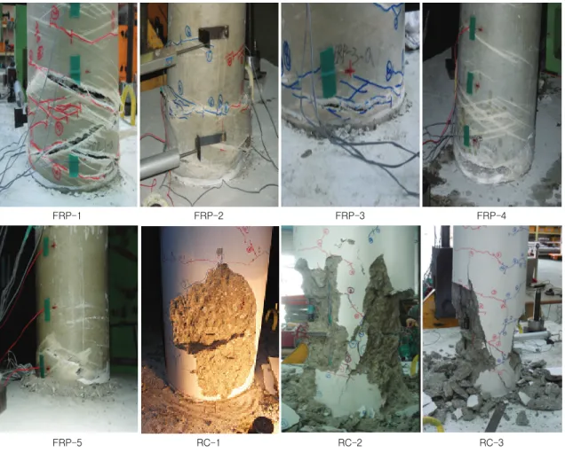 Fig.  4  Failure  modes  of  test  columns