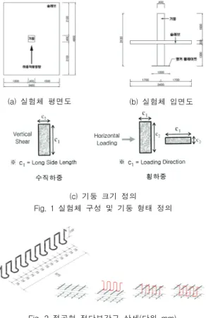Fig.  2  절곡형  전단보강근  상세(단위  mm)(a)  실험체  평면도            (b)  실험체  입면도(c)  기둥  크기  정의 Fig