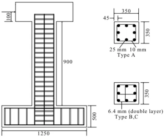 Fig.  7  실험체  형상  및  제원  Guney  et  al.,  1987)