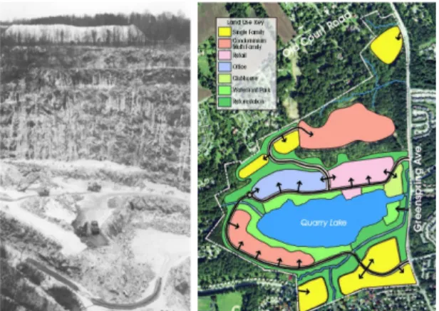 Fig. 11. Housings of Greenspring Quarry development. (Source: 