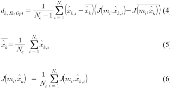 Fig. 1. Workflow of the optimization algorithm.약, 저류층의 불확실성을 대표하는 모델이 개 있다면, 총 개의 시뮬레이션 결과가 필요하다