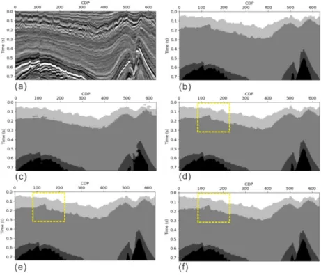 Fig. 9. In-line 13 with size of 633 × 185. (a) Its seismic section and (b) labeled data