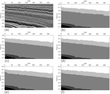 Fig. 11. Cross-line 192 with size of 336 × 184. (a) Its seismic section and (b) masking data