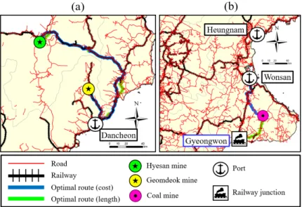 Fig. 4. Conceptual diagram of location-allocation analysis for  facilities with good connectivity