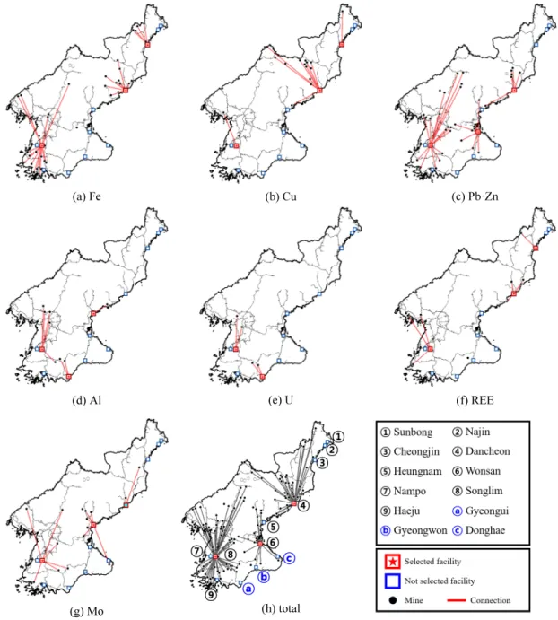 Fig. 6. Results of selected three facilities with good connectivity to the mine using location-allocation analysis
