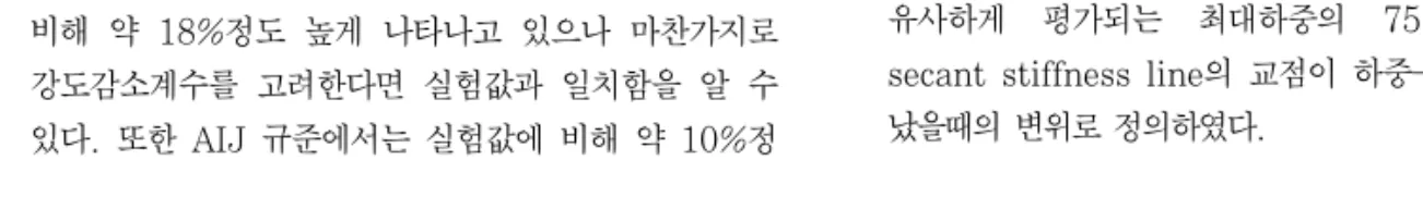 Table  5  실험결과 