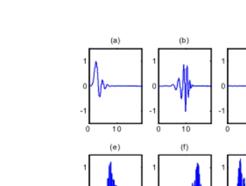 Fig. 2은 Level 3의 Daubechies 10 웨이블렛 팩 킷을 보여주고 있다.  0   1 0-101(a) 0 10-101(b) 0 10-101(c) 0 1 0-101(d) 0 1 0-101(e) 0 10-101(f) 0 10-101(g) 0 1 0-101(h) Fig