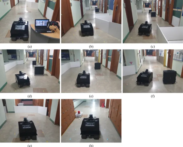 Fig. 6. Indoor experimental scenes of the autonomous driving robot at (a) the starting point, (b, c) narrow section, (d-f) wide section  with obstacles, (g) curved section and (h) the end point.