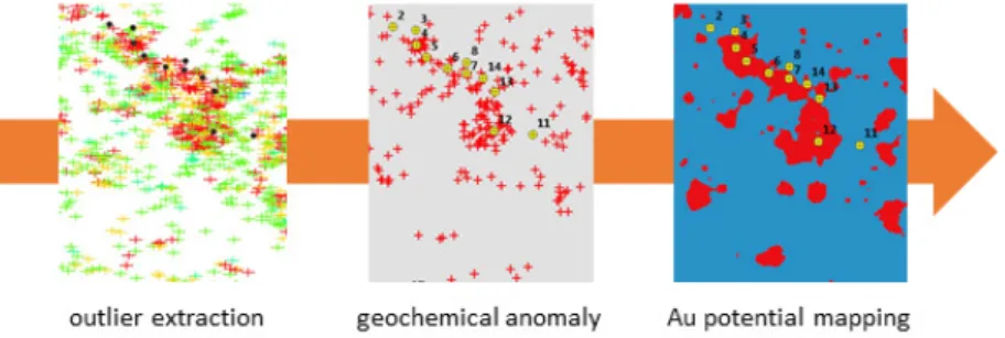 Fig. 3. Au potential map using SAE for geochemical anomaly extraction (revised from Zhang et al., 2019).