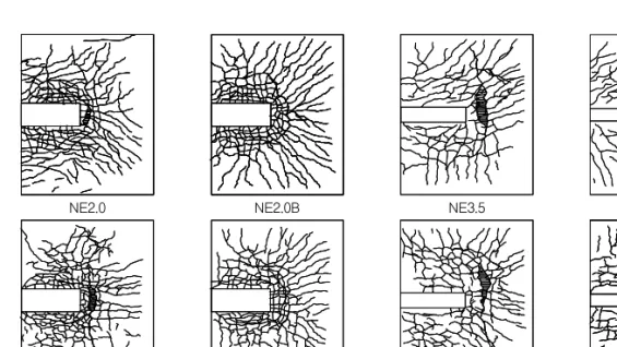 Fig.  6  실험체  균열  및  파괴  양상 050100150200250300350400450500550600 0 5 10 15 20 25 30 35 40 Displacement(mm)Load(kN) NE2.0 NE2.0BNE3.5NE4.5 050 100150200250300350400450500550600 0 5 10 15 20 25 30 35 40Displacement (mm)Load (kN)HE2.0HE2.0BHE3.5HE4.5 (1)  N-S
