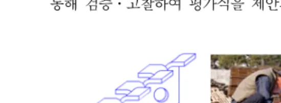 Fig.  3  Oguejiofor(1994)의  Pusch-out  실험의  결과 (5)