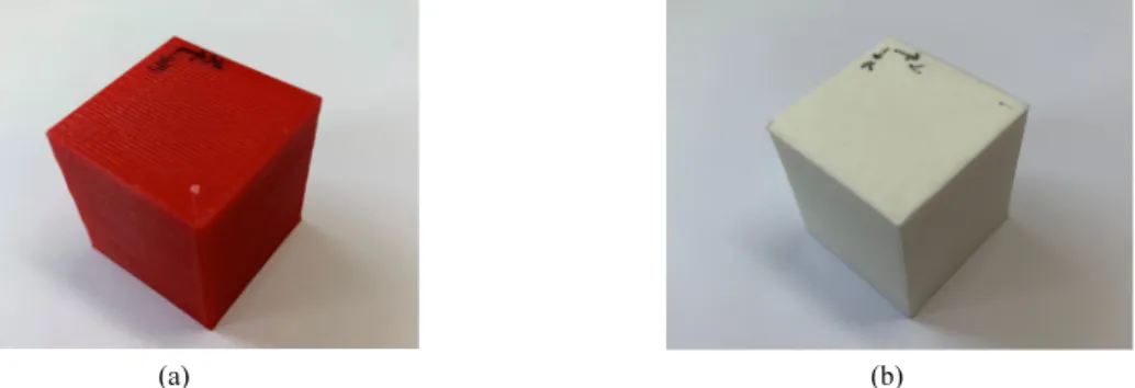 Fig. 8. The 3D printed cube model (a) PLA material and (b) ABS material.