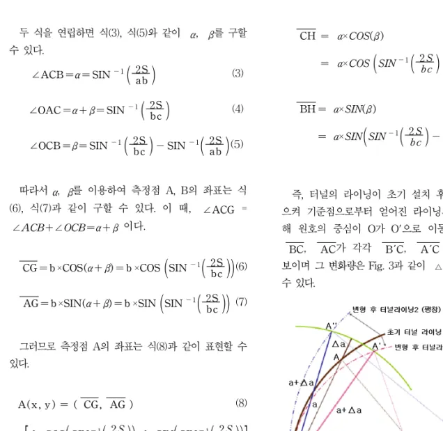 Table  1  센서  위치별  변화 센서 No 위  치 초기파장(nm) 설치  후  인장  전(nm) 설치  후  인장  후(nm) 접착제  고정  후(nm) 실험 시작  시(nm) 전체길이(mm) 센서길이(mm) 1 1st    하 1533.68 1534.027  1537.203  1536.694  1536.639  1030.30  660.80  2 2nd  하 1539.48 1540.300  1543.196  1543.096  1543.072  1