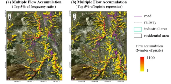 Fig. 7. Multiple flow accumulation of soil flowed from landslide risky area (a) Frequency ratio method, (b) Logistic regression  method.
