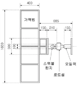 Fig.  5  가력장치 Fig.  6  가력  부분  상세Fig.  7  실험  전경 수평하중이  작용하는  골조에서도  같은  방법을  이용하면  보중앙부의  센서와  단부센서,  또는  기둥센서를 보정할  수  있다