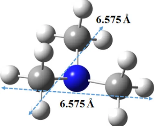 Fig. 2. Powder X-ray diffraction patterns of (TMA + H 2 )  hydrate samples (Red line, TMA + H 2  hydrate for 9 mol% 