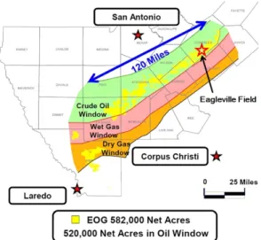 Fig. 7. Location of Eagleville field for Eagle Ford shale  development(EOG Resources, Inc., 2018).