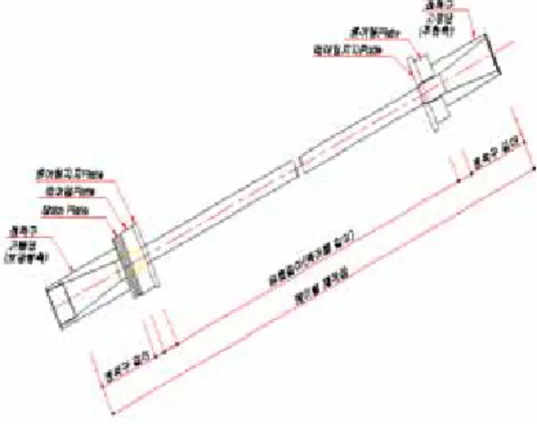Fig.  1  케이블  유효길이1.  서  론 최근  컴퓨터를  이용한  설계기술  및  재료,  시공기술 의    발달로  인하여  장지간을  갖는  장대교량의  설계  및 시공이  급증하고  있다