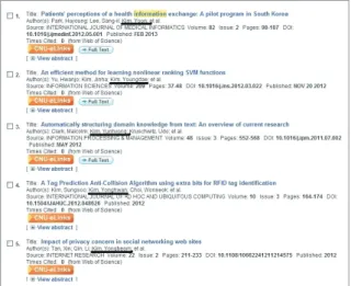 Fig. 2. Examples of retrieval results with the search term ‘Kim, Y.’