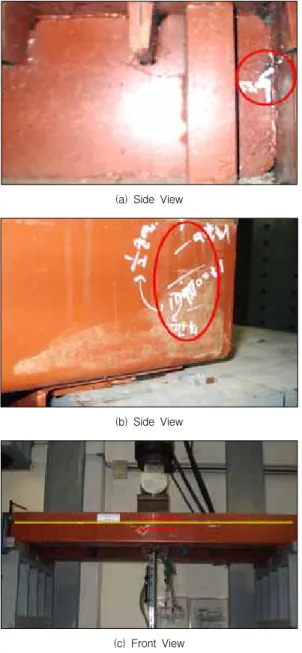 Fig.  8  The  location  of  crack  occurrence  of  C-Type  Lining  Board  (CFL) 4.  결  론 본  연구에서는  현재  노면  복공판으로  사용하고  있는 H형  및  Channel형  복공판에  대한  피로시험을  수행하여  안전성과  사용성을  규명한  바  Channel형  복공판의  경우  동일하중에서의  피로시험을  통해서  H형  복공판에  비해  약  8배정도의  작은  반복하중