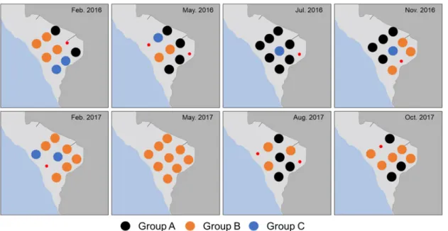 Table 3. Comparisons of ecological characteristics among three species assembly groups based on results of cluster analysis