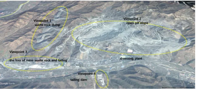 Fig. 2. The sites of mine hazards in Musan iron mine (2014).
