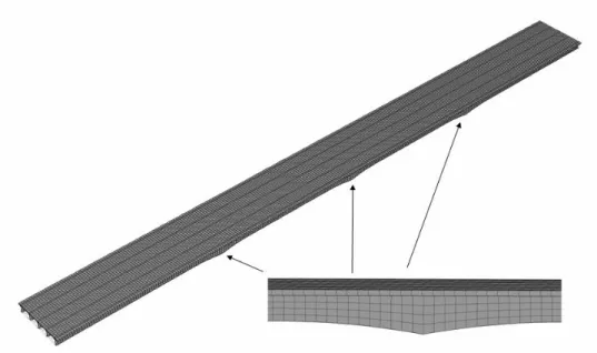 Fig.  2  An  Example  of  FEM  Mesh  used  in  the  Analysis